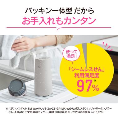 象印　ステンレスキャリータンブラー　シアーグレー（400㎖）